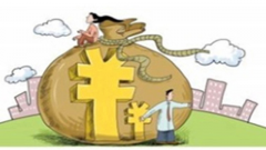 中华财经网校_差额法主要是数值的「配资」什么？